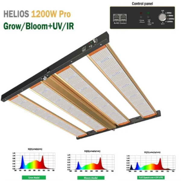 Лампа для растений LED Sun Spirit HELIOS Series 1200W Pro