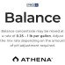 Буферизатор Athena PRO Balance 11,36 кг для стабилизации pH раствора
