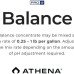 Буферизатор Athena PRO Balance 2,26 кг для стабилизации pH раствора