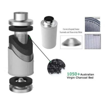 Фильтр угольный ECO VF 200 мм (710/1080м3)
