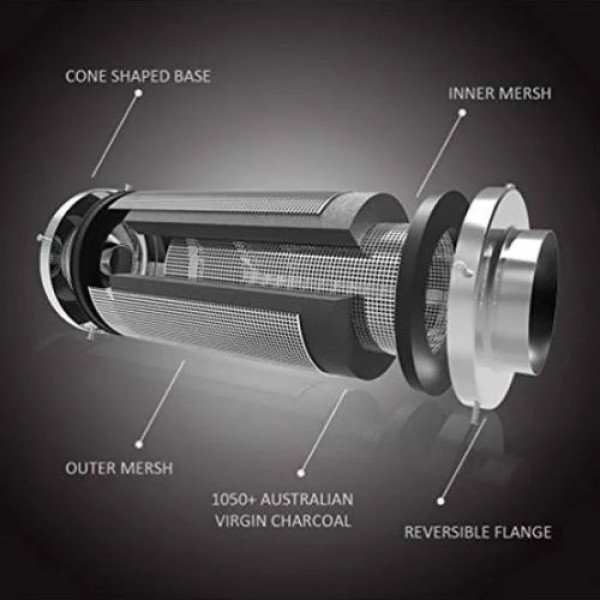 Угольный фильтр ECO VF 200 мм (710/1080 м³) – качественная фильтрация для вентиляции