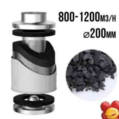 Фильтр угольный PRO VF 200 мм (800/1200 м3)