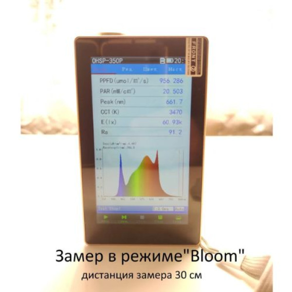 Гроубокс Big Ben Grow Box стелс Quantum Board 120W с автообогревом и автополивом для выращивания растений