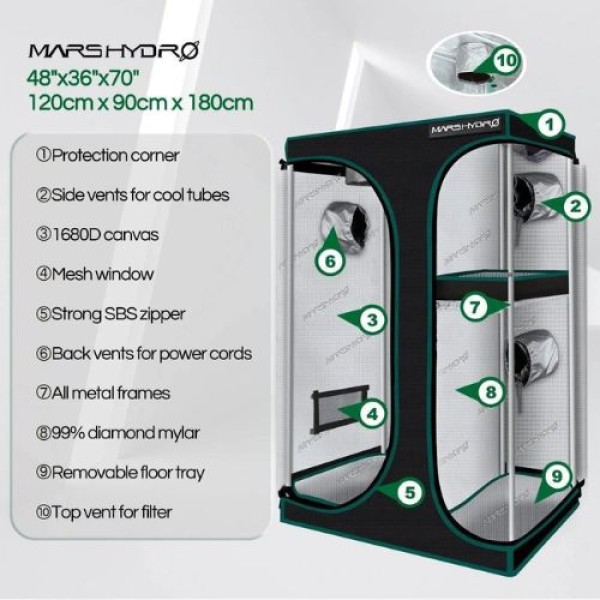 Гроубокс Mars Hydro 120x90x180 см для вирощування рослин