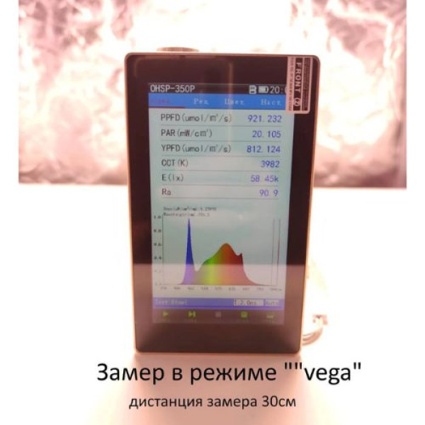 Гроубокс Medium Grow Box стелс Quantum Board 120W с автообогревом для выращивания растений