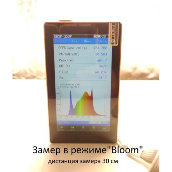 Гроубокс Medium Grow Box стелс Quantum Board 120W с автообогревом для выращивания растений