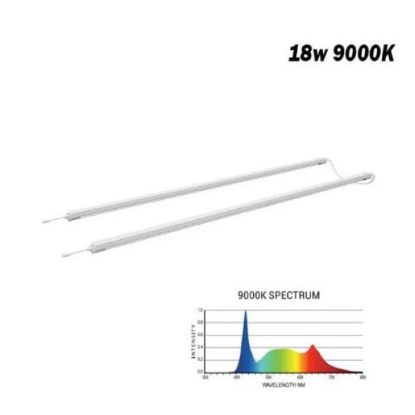 Лампа Led Sun Spirit 18W 2 шт 9000K/60CM для розсади