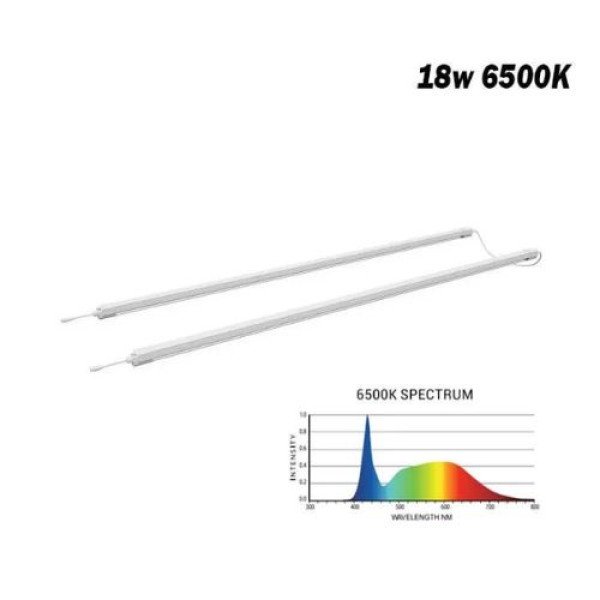 Лампа LED Sun Spirit 18W 2шт 6500K/60CM для живців та розсади