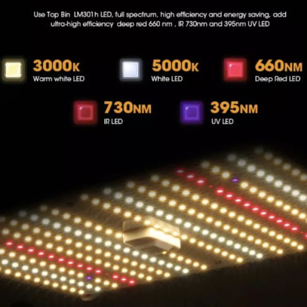 Лампа LED Cannastar CS150 150W Full Spectrum с Samsung Lm 301H для растений