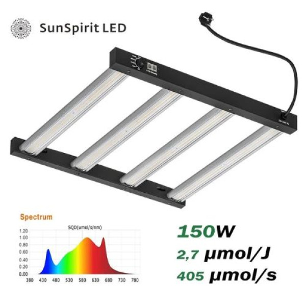 Лампа LED Sun Spirit Halo Series 150W для освещения растений