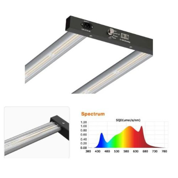 Лампа LED Sun Spirit Halo Series 360W 3 Bars для освещения растений