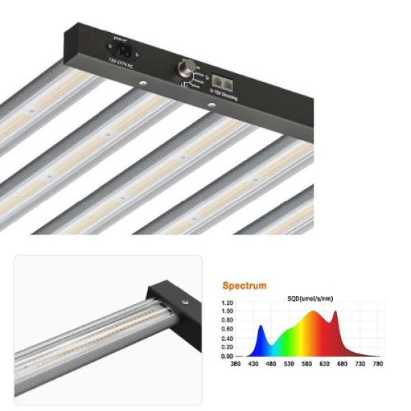 Лампа LED Sun Spirit Halo Series 360W 6 Bars для освещения растений