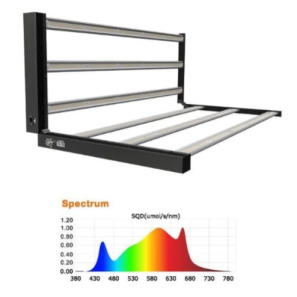Лампа LED Sun Spirit Halo Series 800W для освещения растений