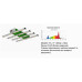 Лампа LED Sun Spirit Model X 250W 4 Bars Grow/ Bloom для растений