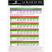 ProBioTech 9 MASTER PRO Micro — микроудобрение 1 л
