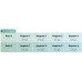 Advanced Nutrients SENSI GROW PRO A/B 2x1 кг для активного росту рослин Advanced Nutrients SENSI GROW PRO A/B 2x1 кг для активного росту рослин