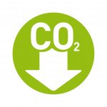 CO2