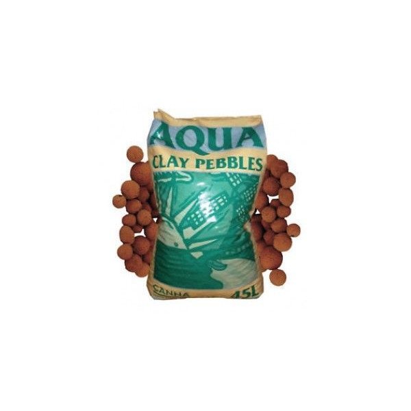 Керамзит Canna Aqua Pebbles