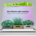LED лампа Mars Reflector 96 LED для вирощування рослин