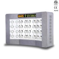 LED лампа Mars Pro II LED Cree 128