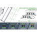 LED лампа Mars Hydro FC 3000 Full Spectrum S300W для выращивания растений