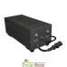 LUMAXPRO для ламп HPS та MH 400: найкраще рішення для вирощування рослин