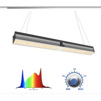LED лампа Mars Hydro SP 6500 650w Cover