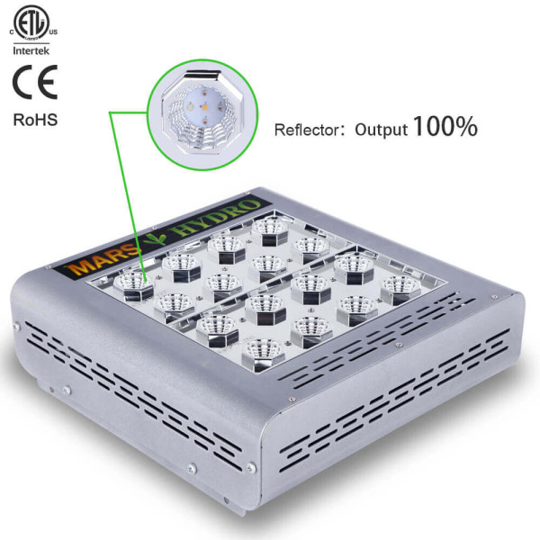 LED лампа Mars Pro II LED Epistar 80 для выращивания растений