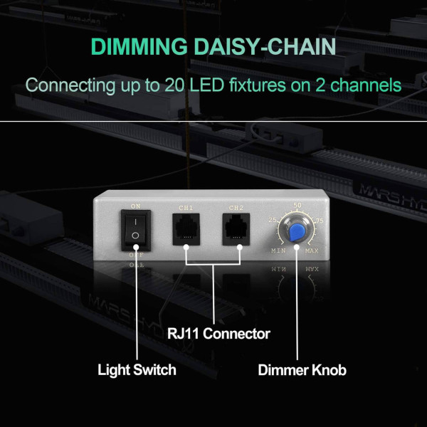 Mars Hydro SP 6500: Односмугова LED Лампа для Гроувінгу