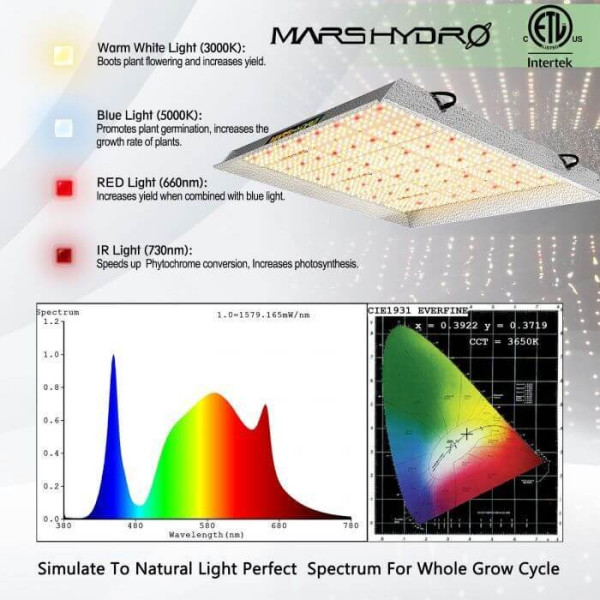 LED лампа Mars Hydro TS 3000 Indoor Sunlike Spectrum с ИК, замена 800W HPS LED лампа Mars Hydro TS 3000 Indoor Sunlike Spectrum с ИК, замена 800W HPS