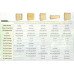 LED лампа Mars Hydro TS 3000 Indoor Sunlike Spectrum с ИК, замена 800W HPS LED лампа Mars Hydro TS 3000 Indoor Sunlike Spectrum с ИК, замена 800W HPS