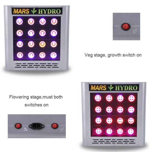 LED лампа Mars Pro II LED Epistar 80 для вирощування рослин