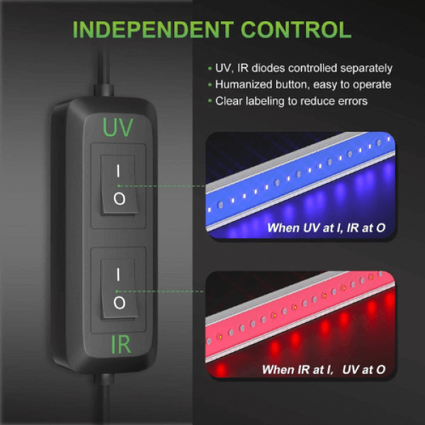 Лампа для додаткового освітлення UV & IR Mars Hydro UR45 LED — фітолампа для росту рослин