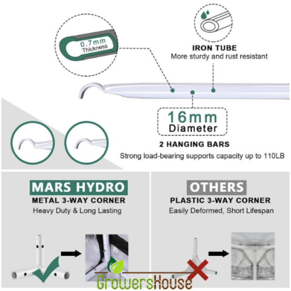 Гроубокс Mars Hydro 300x150x200 см — купити в Україні