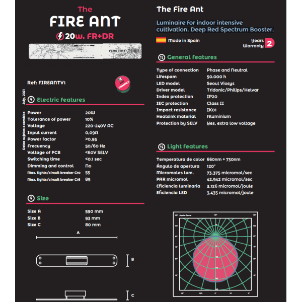 LED лампа THE FIRE ANT DR+FR 20W RED BOOSTER, the Jungle