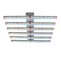 Лед лампа SunDro ES510 Dimmable Lm281 Full Spectrum