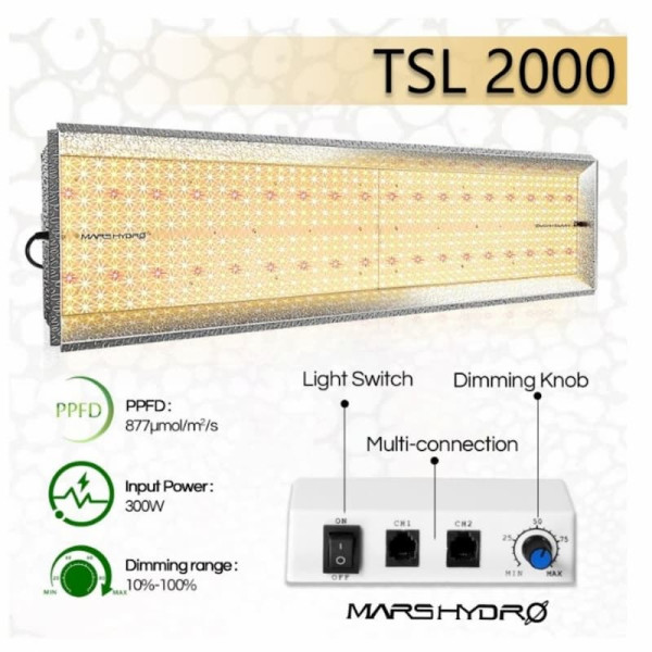 Mars Hydro TSL 2000: Идеальное Решение для Освещения Растений