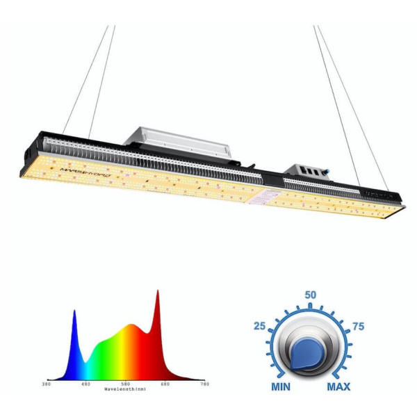 Mars Hydro SP 3000 300W — світлодіодна лампа для теплиць і гроубоксів