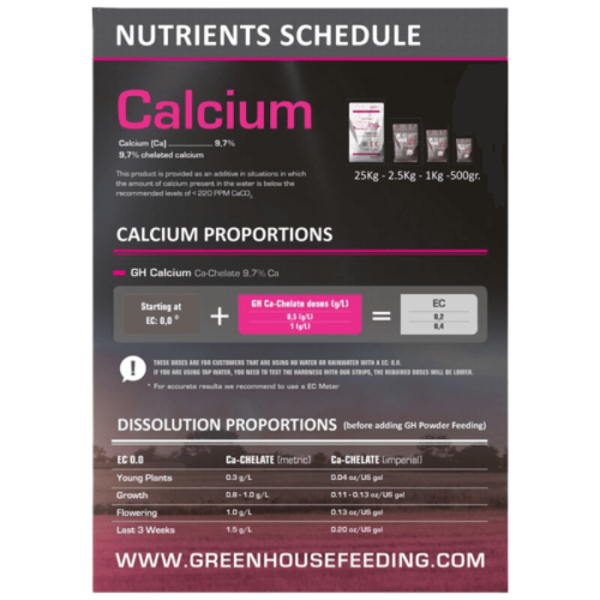Powder Feeding CALCIUM 1кг: Дбайте про рослини з унікальним добривом
