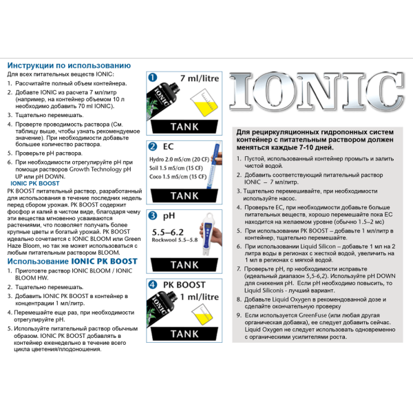 Ionic Coco Bloom Growth Technology(1L)