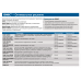 Ionic Coco Grow Growth Technology (20L)