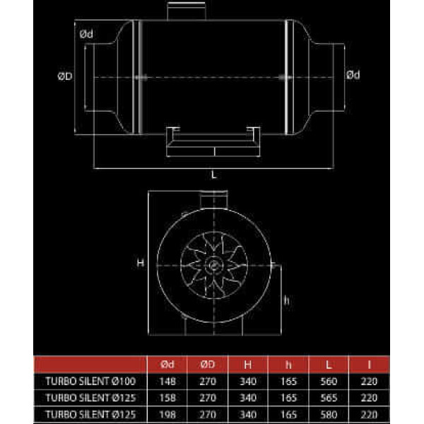 Канальный вентилятор DOSPEL Turbo-Silent 410/460m3 150 mm