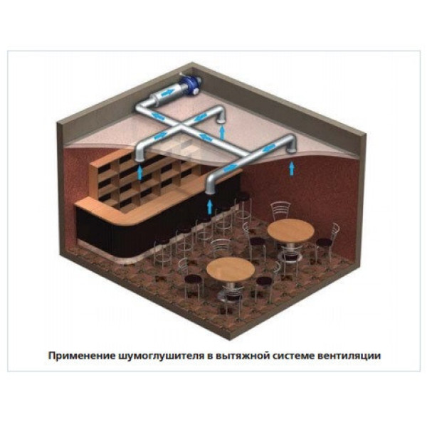 Vents Шумоглушитель Круглый СР 315/600