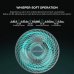 Вентилятор Mars Hydro 6: Максимальна Ефективність для Гідропонних Рослин