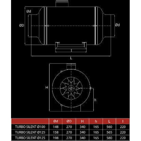 Канальний вентилятор DOSPEL Turbo-Silent 410/460m3 150 мм